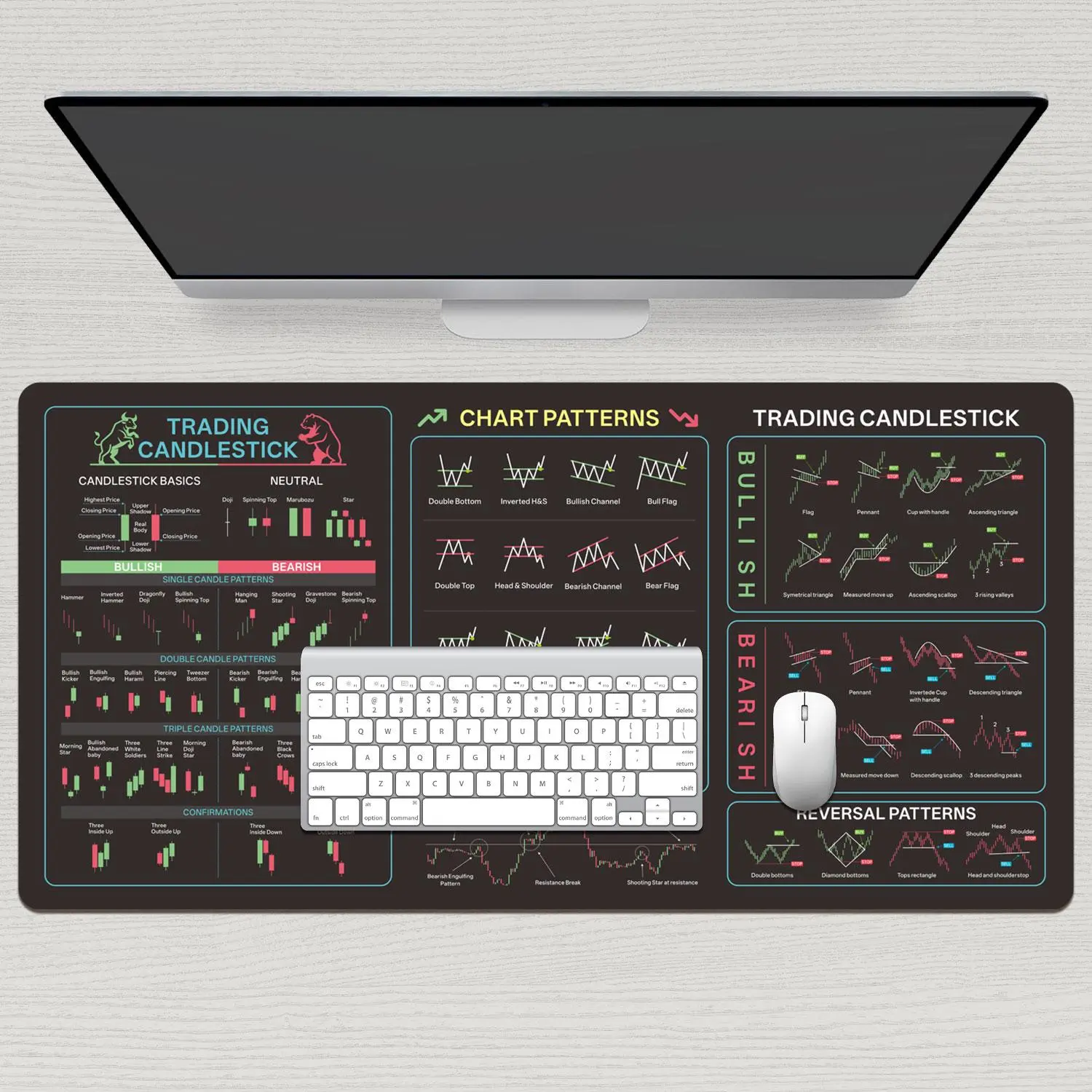 LIVEKEY Professional K-Line Chart Trading Mousepad - High-Precision Desk Mat for Traders  Anti-Slip Base  Stitched Edge  Ideal for Stock & Crypto Day Trading Desk Setup (900x400mm)