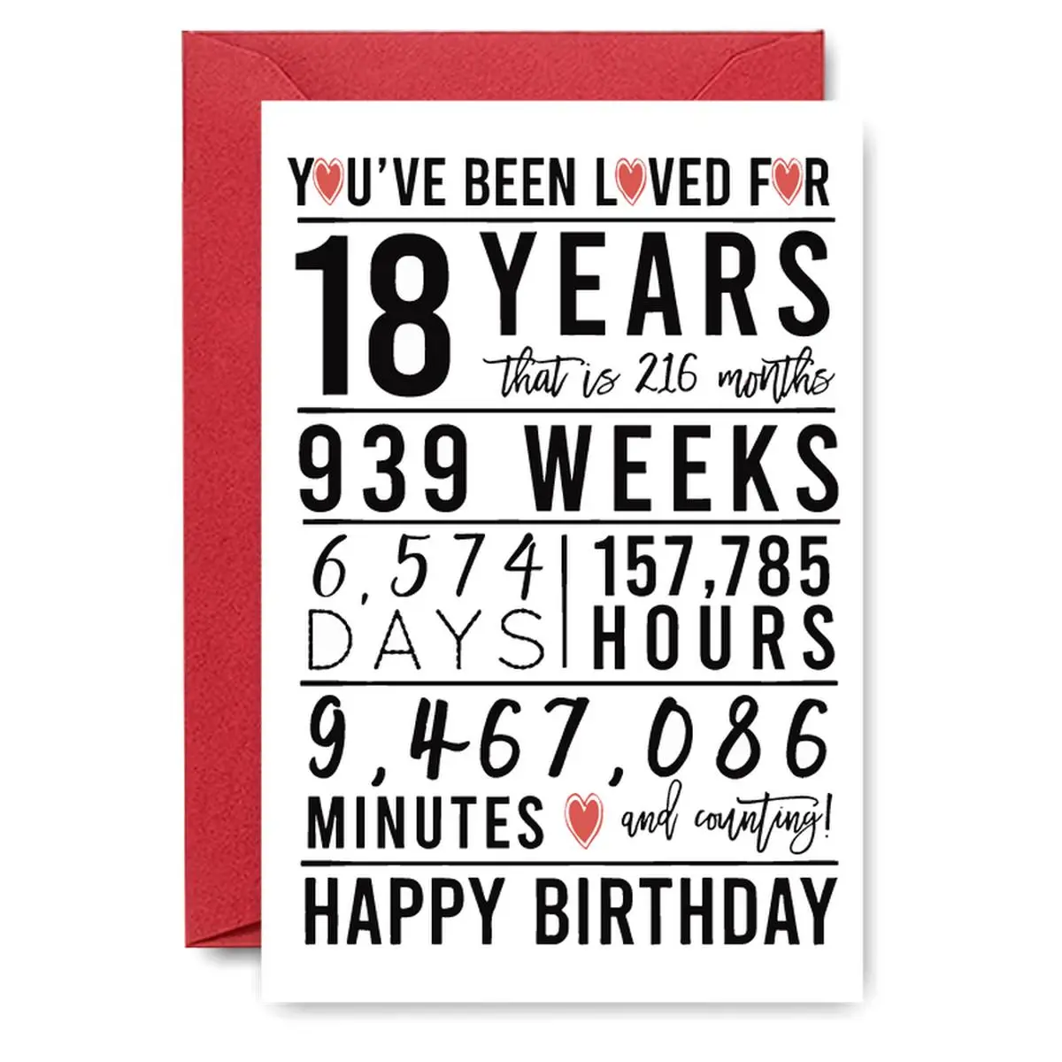 18th Birthday Card with Envelope, 1 Count 18 Years Birthday Card, Birthday Gift for Men & Women, Birthday Card for Boyfriend, Greeting Card, Positive Message Card, Party Supplies