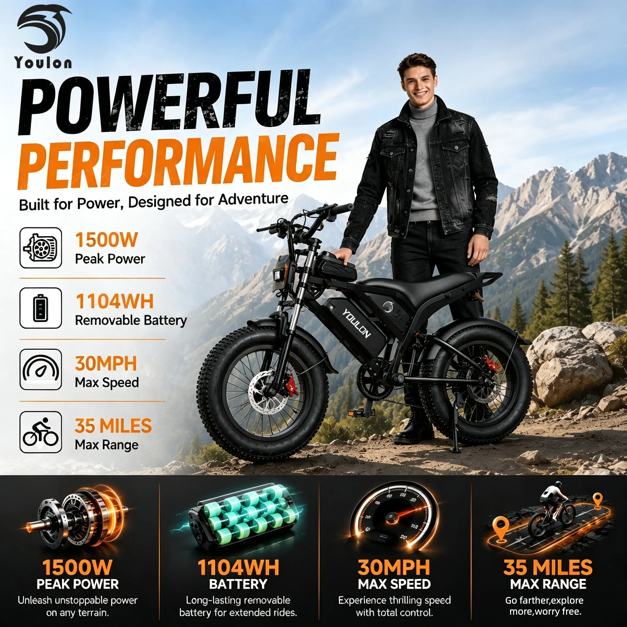 YOULON Electric Bike for Adults 1500W Peak 20" Fat Tire All-Terrain E-Bike 30 MPH Electric Dirt Bike for Road Sand Mountain Snow - 48V 23 AH Battery Powered Electric Motorcycle, Full Suspension E Bike
