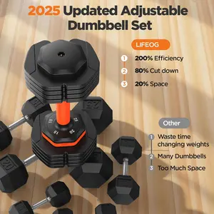 2025 Updated Adjustable Dumbbell Set of 2, 110lbs/50lbs Weights Dumbbell Set with Storage Box, 25lbs/55lbs Adjustable Weights with Anti-slip Silicone Grip, Weight Set For Home Gym Suit both Men and Women