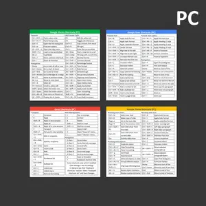 Google Workspace 4-Pack Shortcuts Stickers (PC) 3" x 3" Sticker for Laptop or Desk