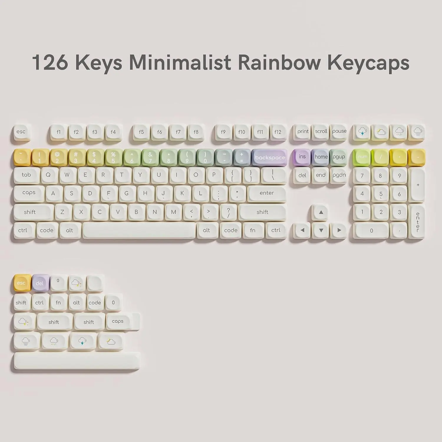 Womier PBT Keycap Set, MOA Profile Dye-Sub Custom Keyboard Keycap for Cherry MX Switch US Layout Mechanical Keyboard
