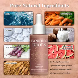 Sunless Tanning Drops for Face & Body: Natural Glow Booster, Hydrating Bronzer, No Sun Damage
