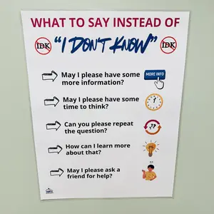 Instead of Saying IDK Laminated Anchor Chart | Classroom Management Poster | Student Engagement Strategies | Laminated Posters for Classroom