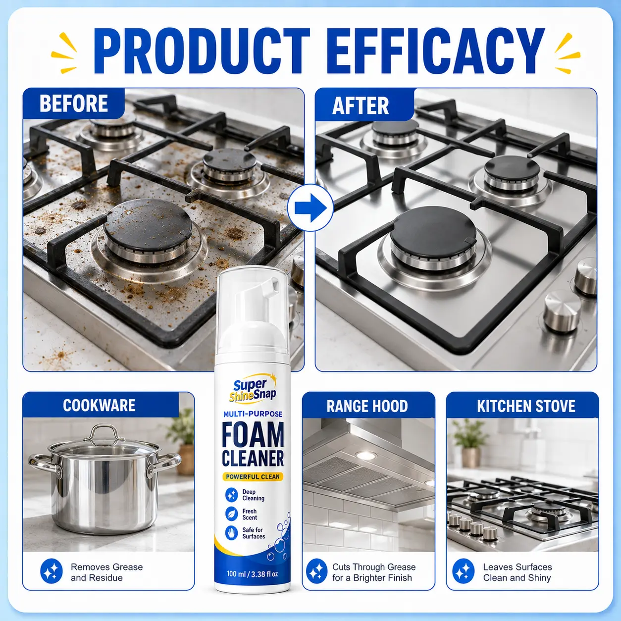 Multi-Purpose Household Cleaner with Spray Nozzle & Towel - Effective for Kitchen, Oven, Stove, Range Hood