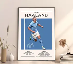 Erling/Haaland Poster Wall Art, Sports Bedroom Posters POSTER (UNFRAMED)