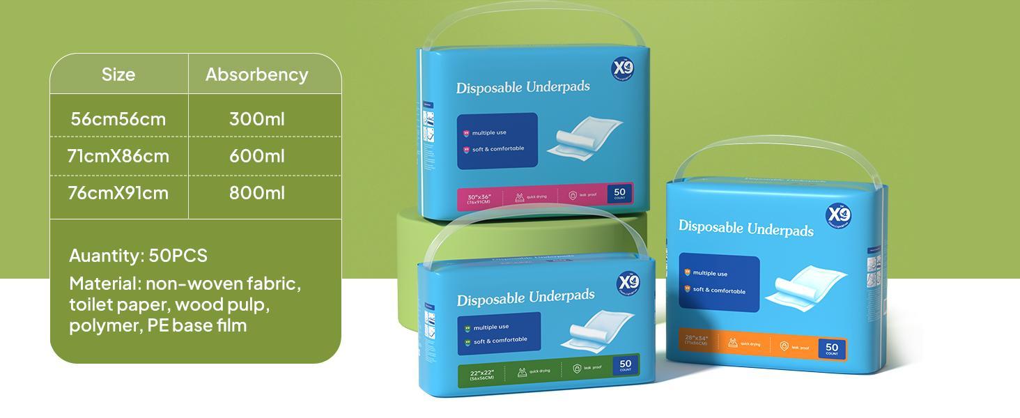 X9 Disposable Underpads 50 Count Leakproof Bed Pads for Incontinence Baby Postpartum & Pets Quick Dry Soft Comfort All Size Options 22x22 28x34 30x36 - Daily