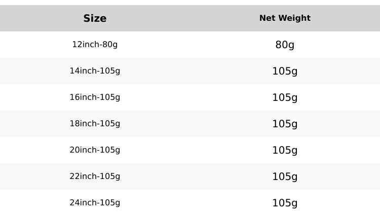 Full Shine Seamless Clip In Human Hair Extension Straight Hair 120g 8 Pcs Easy to Apply Natural Straight Remy Hairpiece