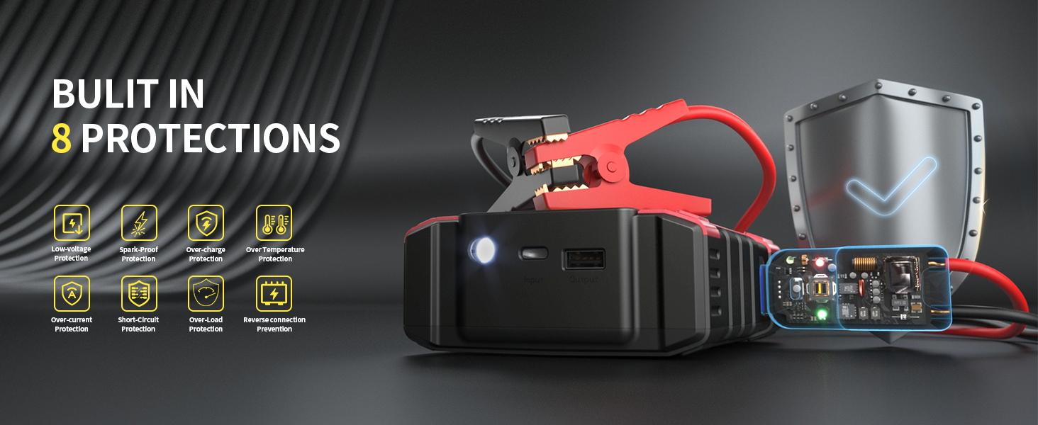 Jump Starter with Air Compressor, 5000A 150PSI Car Battery Jump Starter (8.5 Gas/7.0L Diesel), 12V Jump Box Car Battery Jumper Starter Portable with Jumper Cables, LCD Display, Lights Vehicle Jump Starter with Air Compressor, 5000A 150PSI Car Battery Jump Starter (8.5 Gas/7.0L Diesel), 12V Jump Box Car Battery Jumper Starter Portable with Jumper Cables, LCD Display, Lights Vehicle