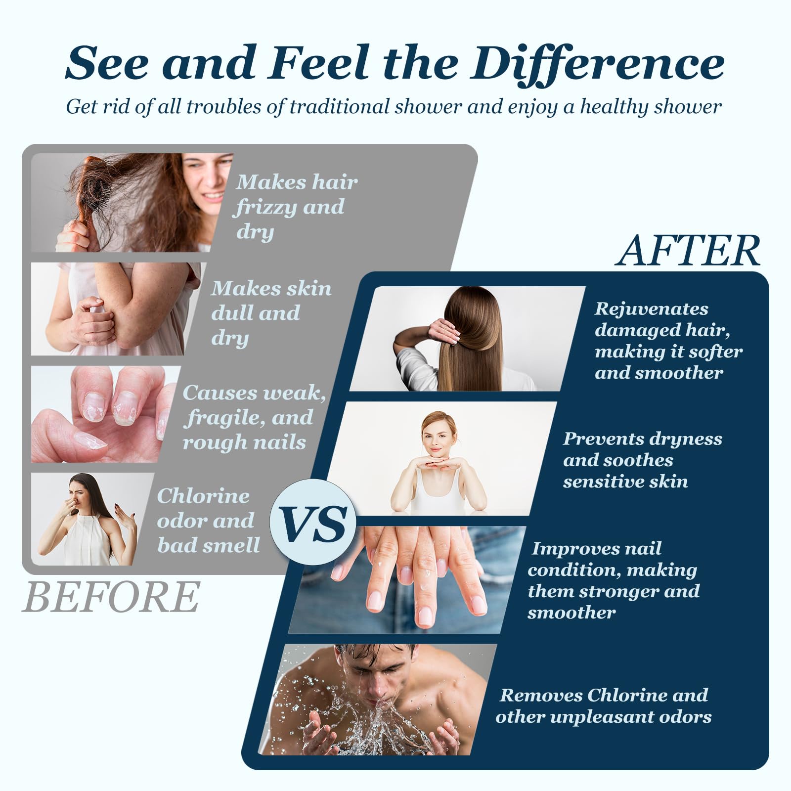 FEELSO Updated Filtered Shower Head with Handheld High Pressure 4 Spray Nozzles for Hard Water Remove Chlorine Reduce Dry Skin ON/OFF Switch for Pet Bath