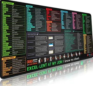 Large Excel Shortcut Mouse Pad – Extended Desk Mat with Spreadsheet Formulas & Keyboard Commands, Anti-Slip Office Desk Pad for Work, Home Office & Gaming