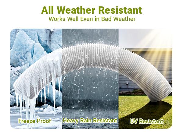 2 Pack Rain Gutter Downspout Extension with Cleanout Window, 21"-68" Flexible Drain Downspout Extender with Leaf Filter, Drain Downspout Connector for Rainwater Drainage