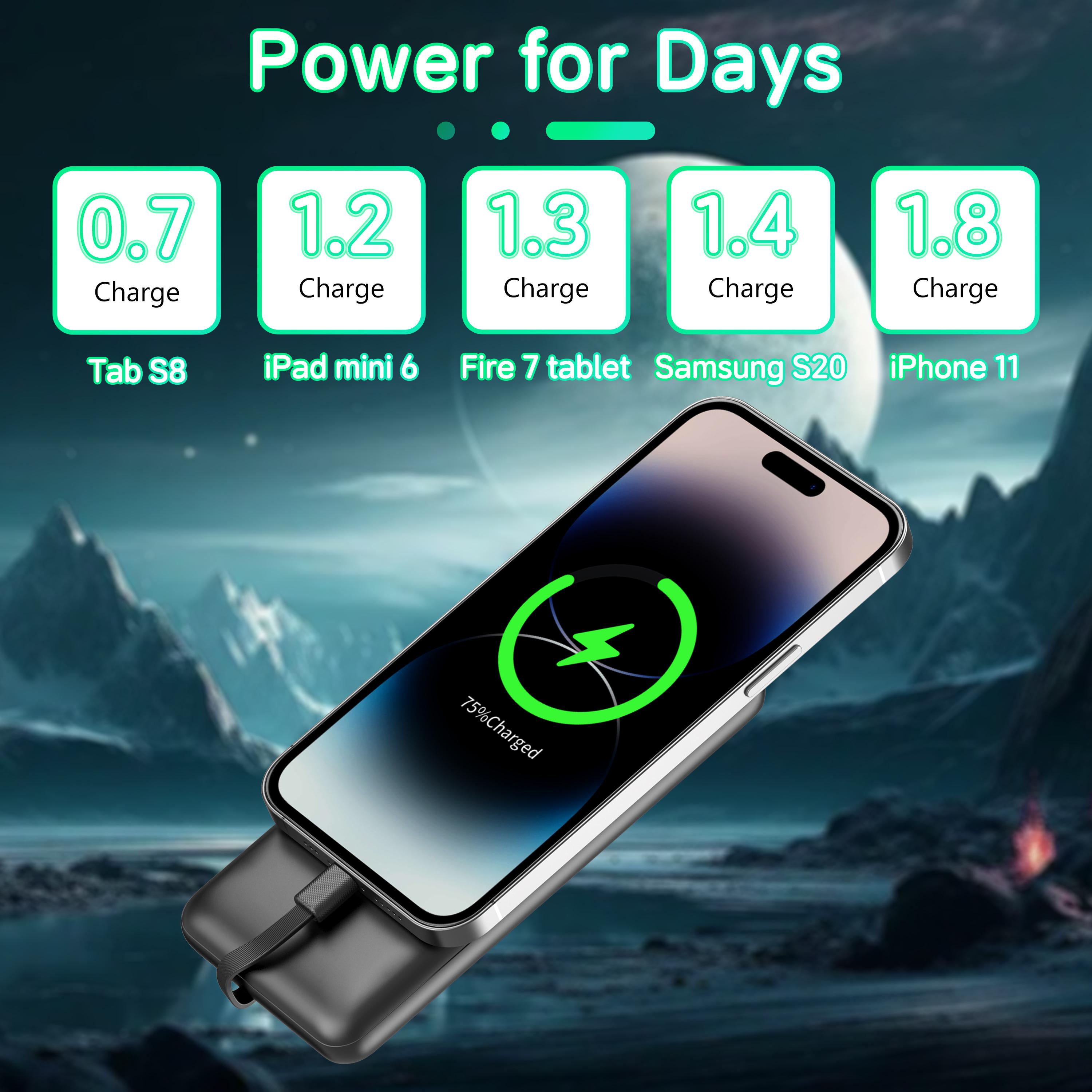 10000mAh Power Bank with Built-in Cords, 22.5W Fast Charging, Slim Travel Battery Pack for iPhone, Android, Samsung, LG, Moto & More