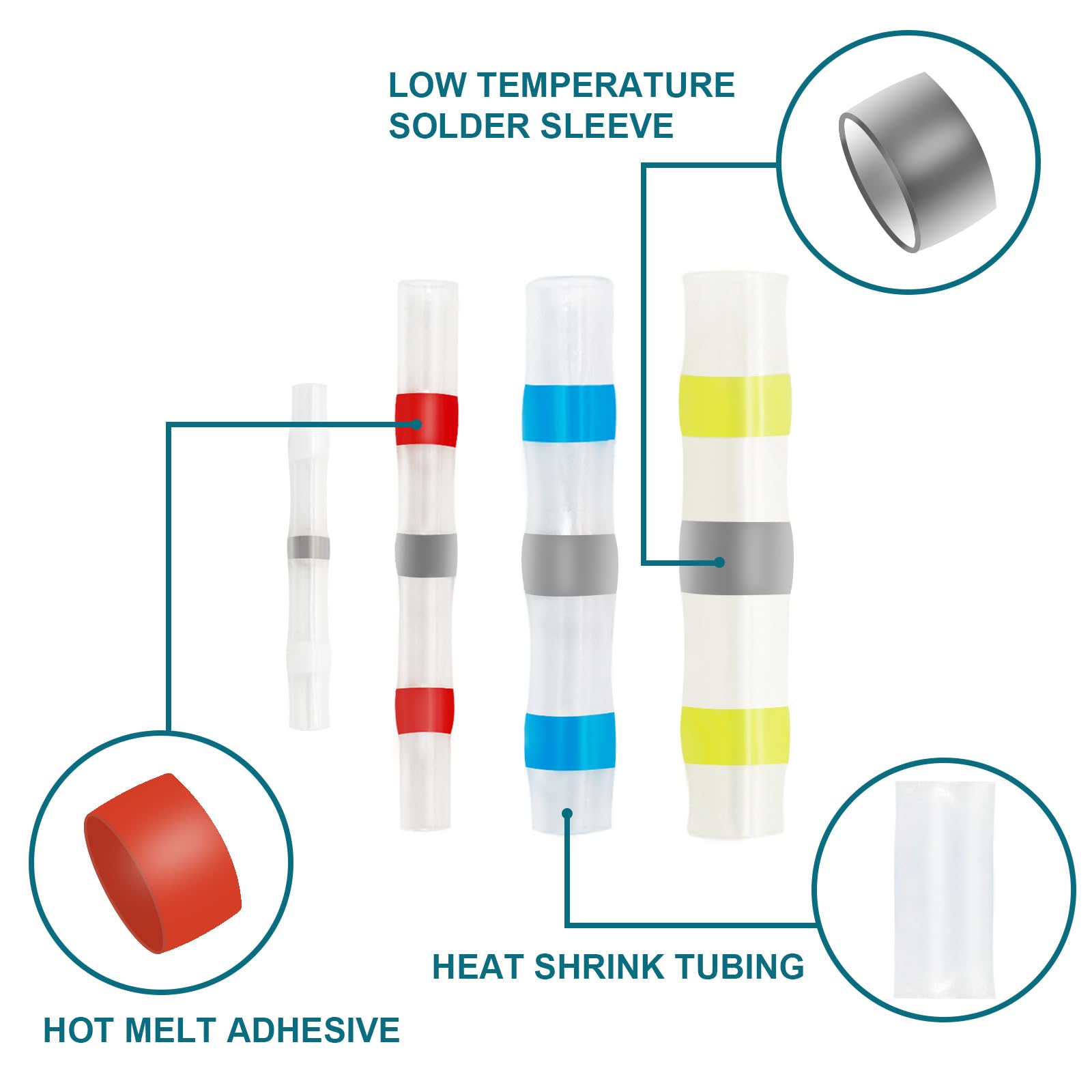 300PCS Solder Seal Wire Connectors, Heat Shrink Butt Connectors, Waterproof and Insulated Electrical Wire Terminals, Butt Splice