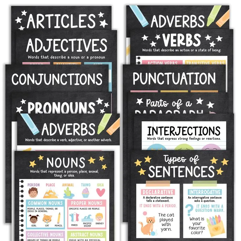 Hadley Designs Parts of Speech Posters for Classroom - 12 English Grammar Posters for Elementary and Middle School ELA Decor