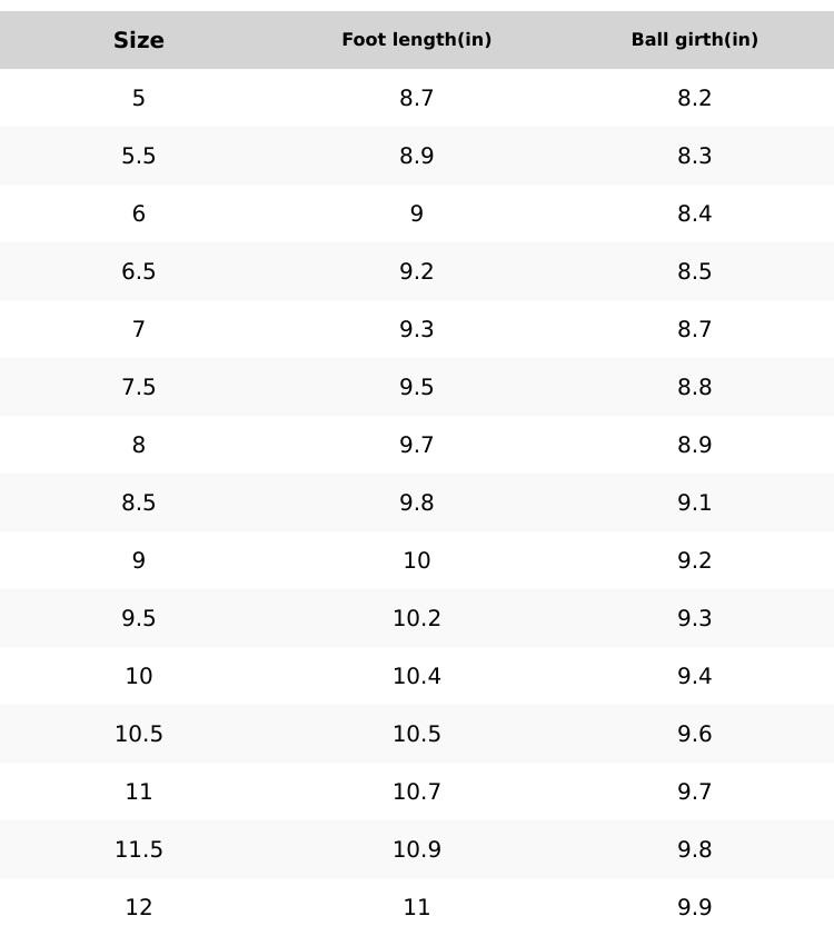 Women's Slip On Walking Shoes Cushion Running Comfortable Gym Workout Athletic Breathable Fashion Sneakers SwiftLite