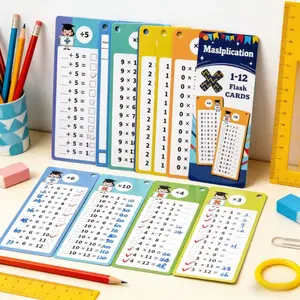 Reusable Math Flash Cards for Toddlers, 15 Packs Write & Wipe Addition/Subtraction/Multiplication/Division Practice with 2 Markers, Preschool Classroom Learning Kit, Math Learning Tools