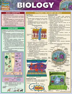 USED-Biology: A Quickstudy Laminated Reference Guide by Brooks, Randy (Misc.)