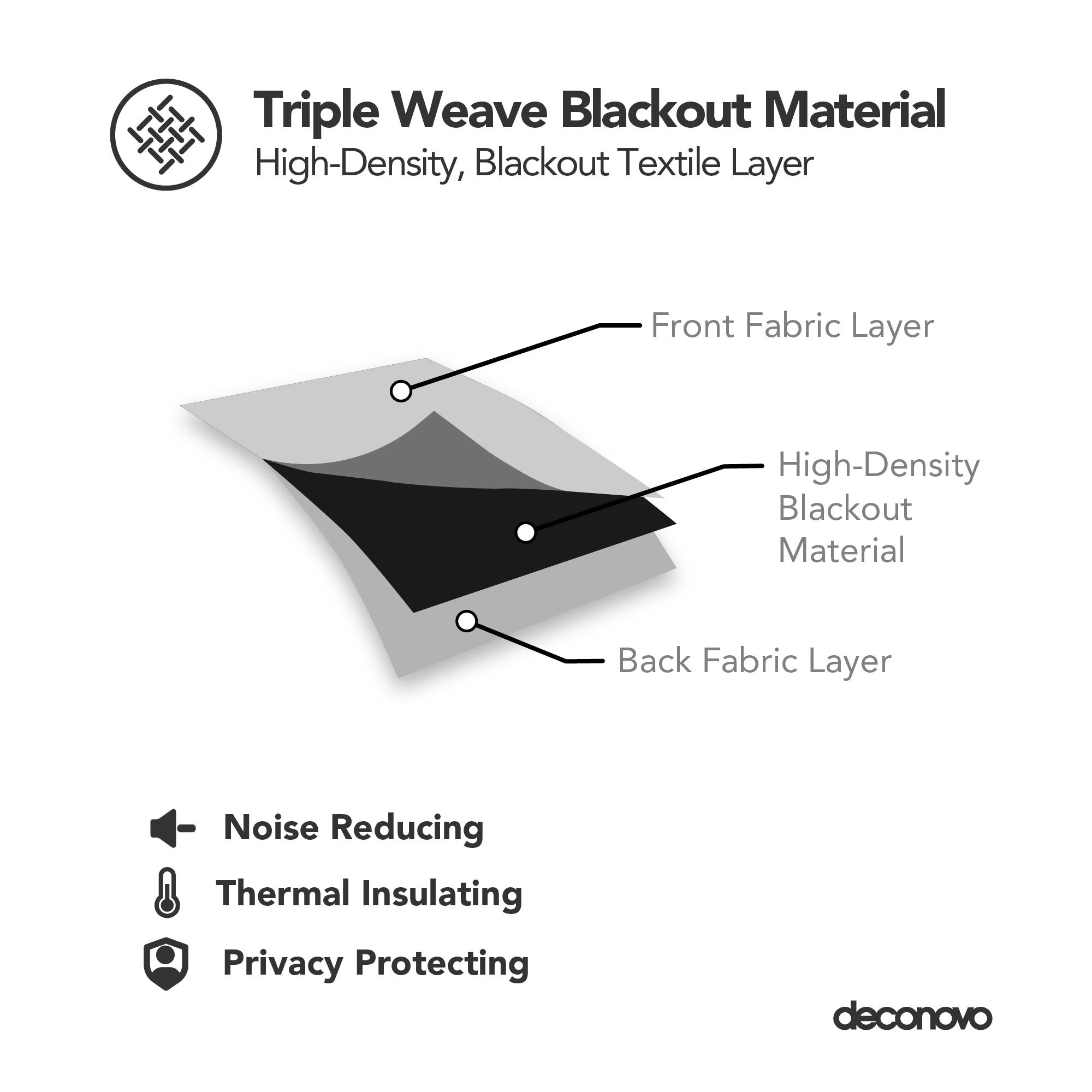 Silver Diamond Blackout Curtains | White Ring Top | No Tiebacks