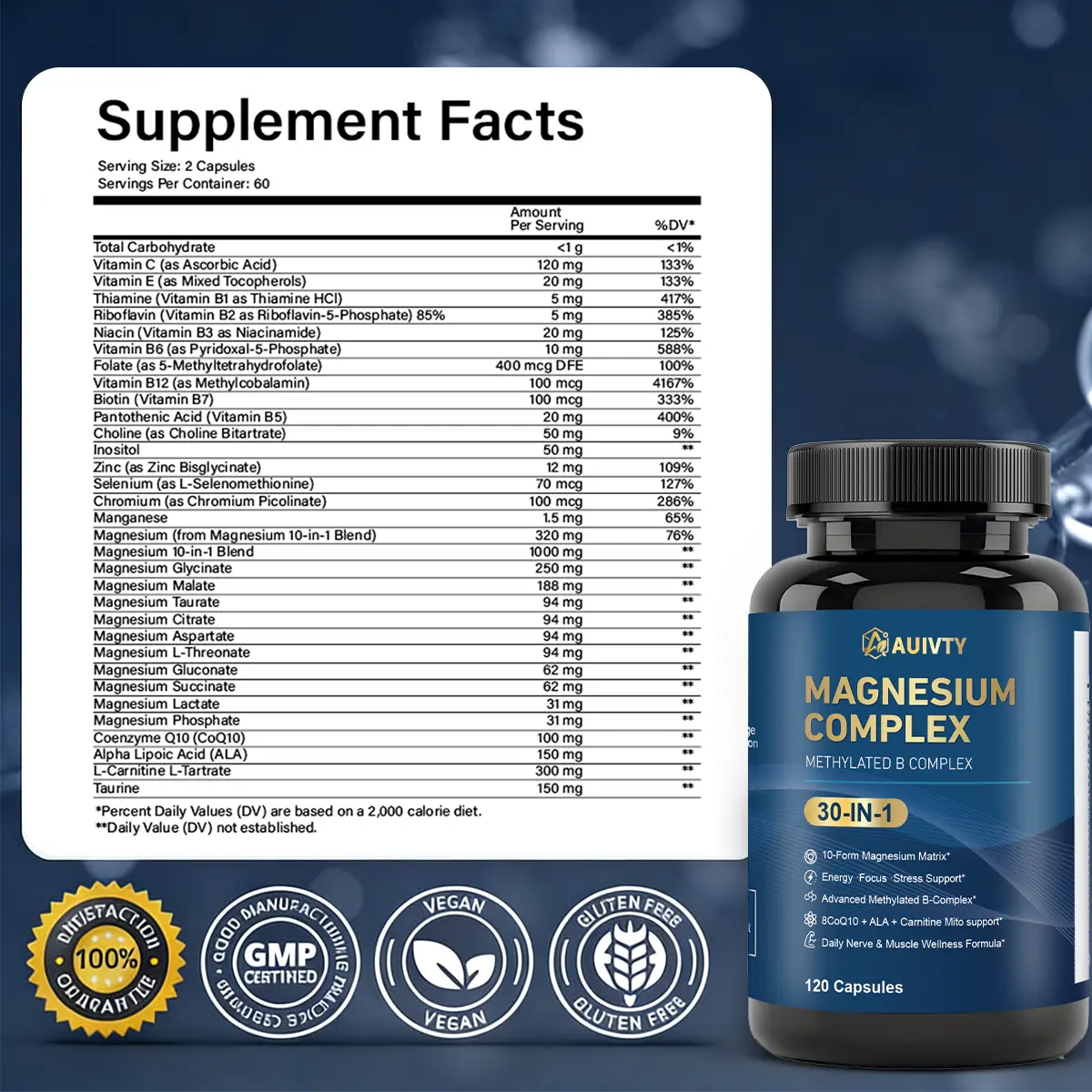 coq10 l-carnitine magnesium Magnesium Supplements