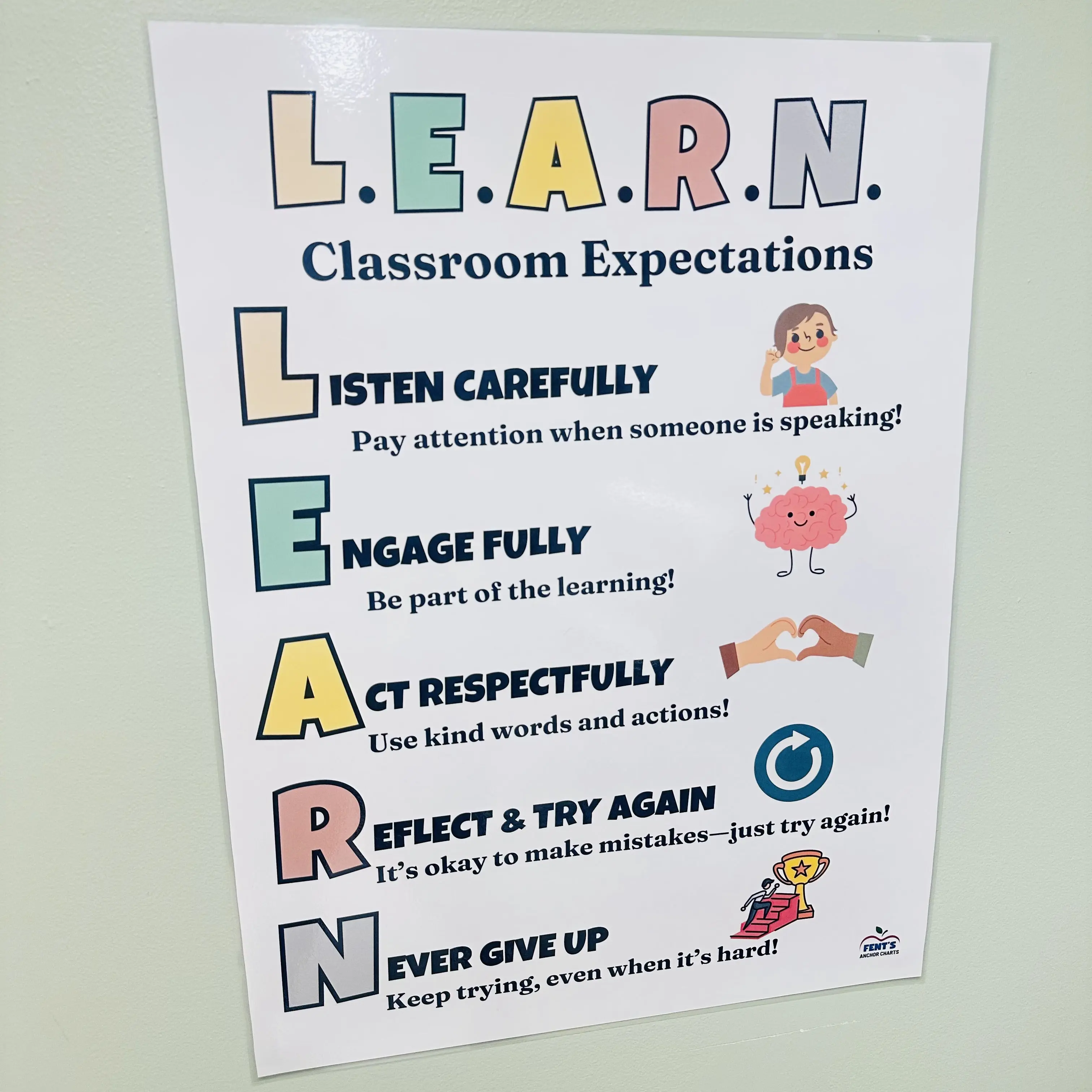 LEARN Classroom Expectations Anchor Chart | Laminated Classroom Expectations Poster | Children Positive Behavior | Classroom Posters for Elementary School | Mindset