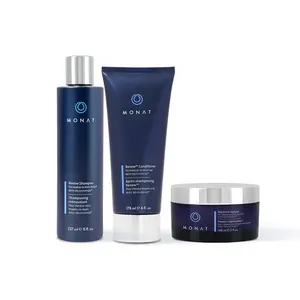Renew Hydrating System - Replenish Dry, Brittle, medium-to-thick hair. 1 Pack.