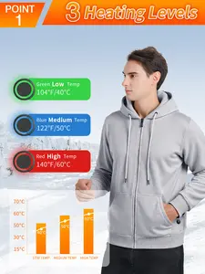 2025 New Unisex Outdoor Heated Jacket - 7 Heat Zones - Adjustable Temperature Design - Zipper Running Version - Power Bank Not Included Thermal Lined Outerwear