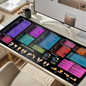 Excel Cheat Sheet Desk Pad, Waterproof Extra Large Excel Shortcut Mat with Stitched Edges, MS Excel/Word/Powerpoint & Windows Shortcuts