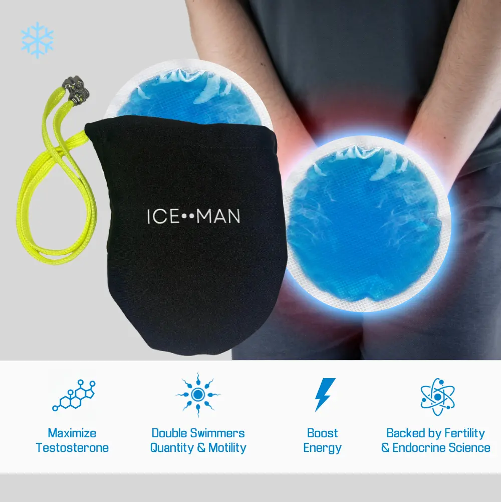 ICE••MAN ColdPouch Vasectomy Underwear Pouch with 2 Vasectomy Icepacks for Men's Testicular Support and Pain Relief