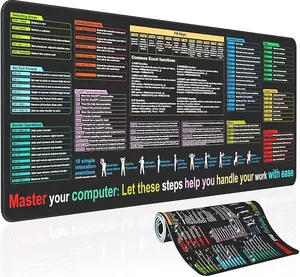 Excel Cheat Sheet Desk pad—Contains 9 Major Excel Function modules|Large XL Size（31.5 * 11.8 inch）|Desk mat for Keyboard and Mouse|Work、Study、Gaming Mouse pad|Waterproof、Anti-Slip Large Mouse pad