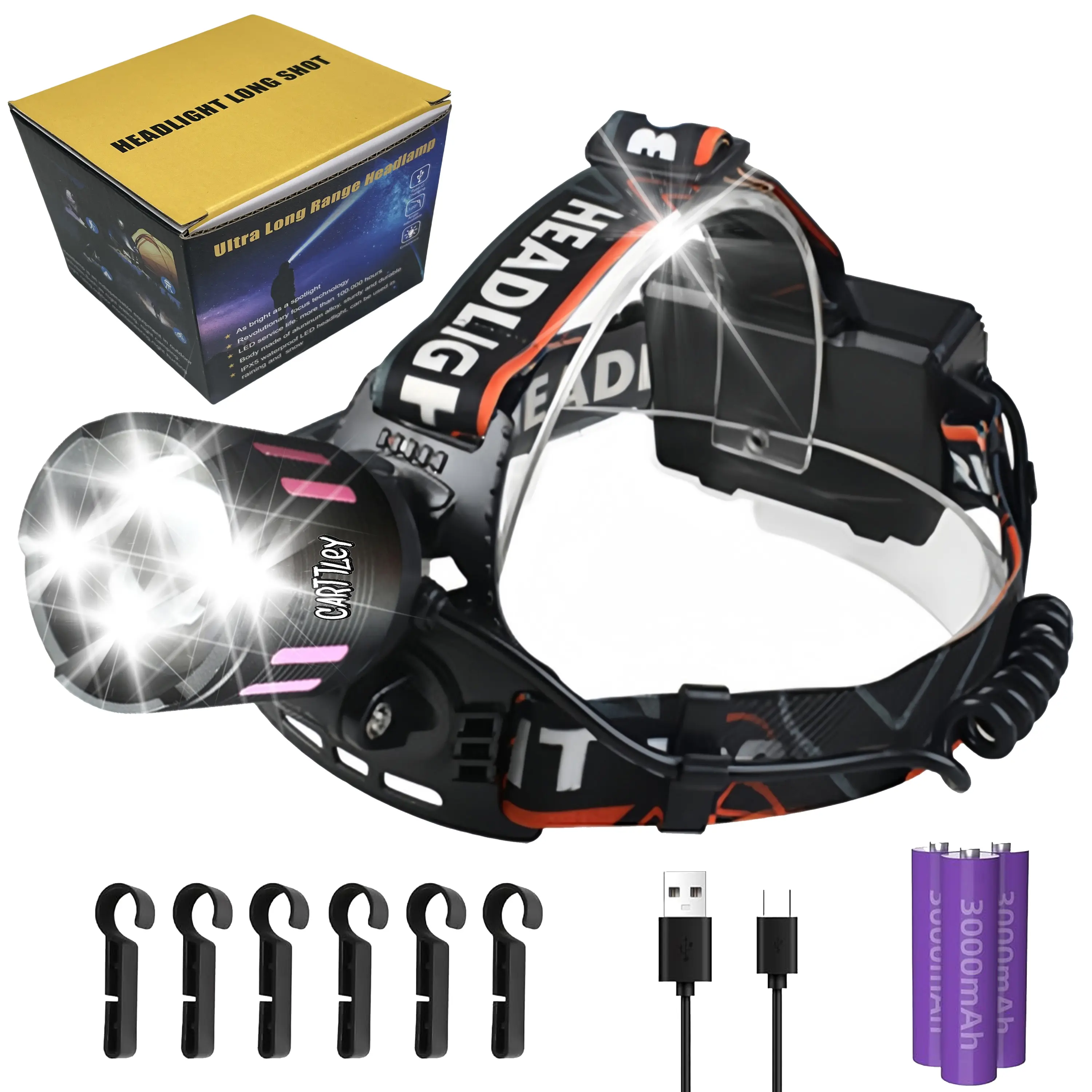 Rechargeable High Lumens LED Headlamp - 40H Runtime, Ultra Long Range Zoomable Beam, 4 Modes (Including Strobe), 90° Adjustable, Waterproof, Durable, Eco-Friendly, Headband & USB Cable for Camping, Emergencies, 4 Light Modes, Type-C Charging, Battery Powe