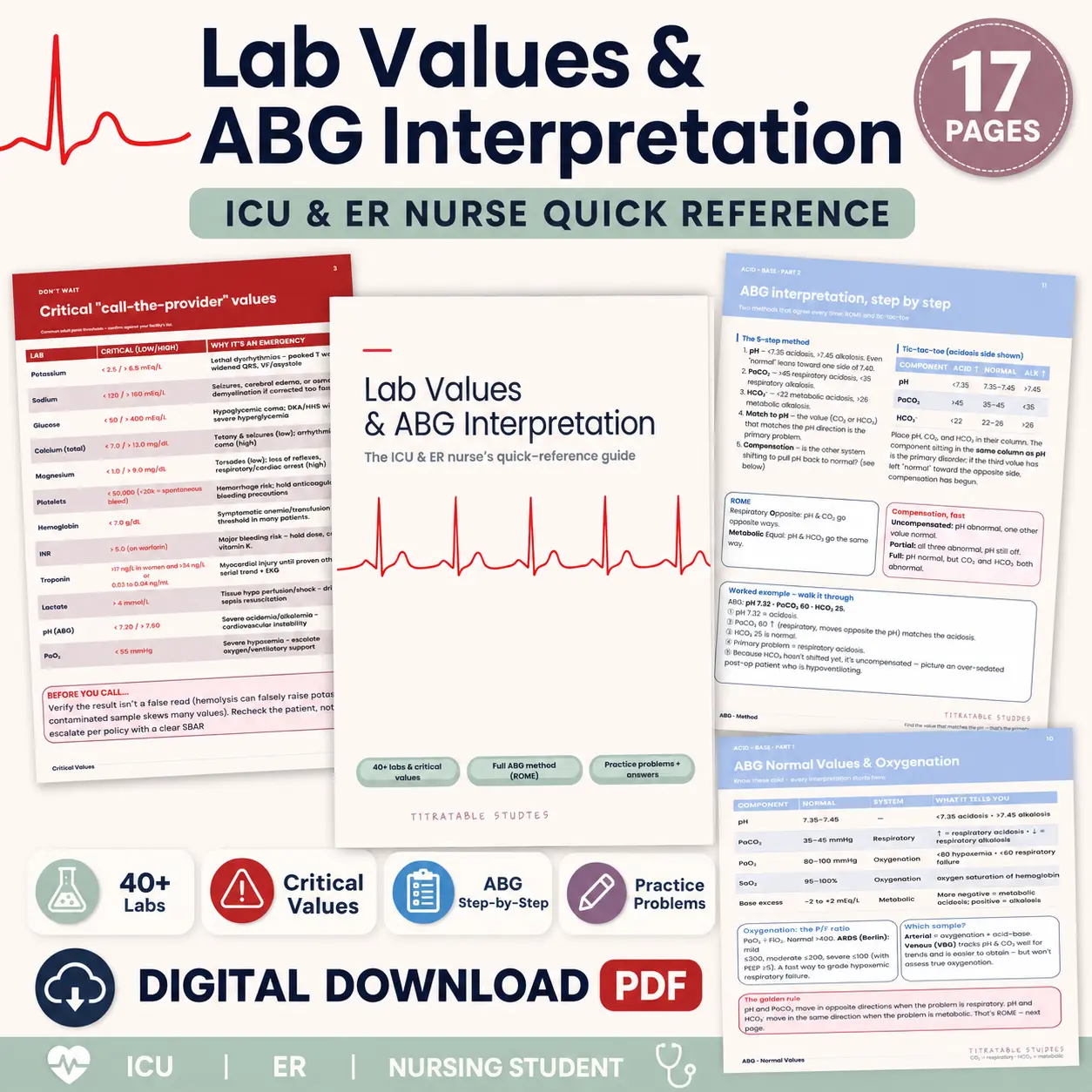 Lab Values & ABG Guide, Nursing Cheat Sheet PDF, Critical Labs & Practice Problems