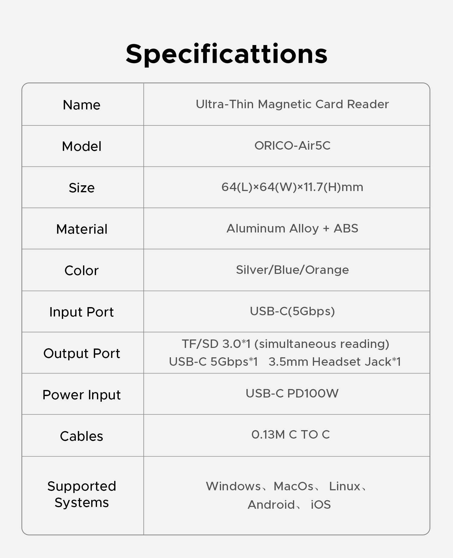 ORICO Ultra-Thin Magnetic SD Card Reader for iPhone 17/16/15 Series/iPad/MacBook, USB C Camera  with SD/TF 3.0 Solt, 100W PD Pass-Through