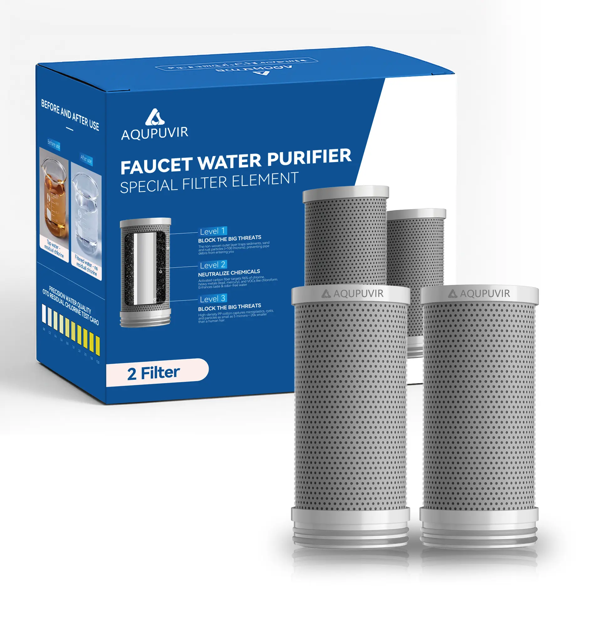 AQUPUVIR Sink Faucet Replacement Activated Carbon Filters - 2-Pack Composite Cartridges, NSF Certified, Reduces Contaminants, Chlorine, Lead, 6-Month Service Life Per Filter