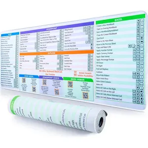 DeskGuide MS Office Keyboard Pad Shortcut Mouse Pad  Mac 31.5"x11.Mouse and Keyboard Pad NonSlip Excel Cheat Sheet Desk Pad Color Coded Design  Excel/Word/PPT/Outlook Shortcuts Keyboard Mat