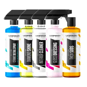 Legendary Detailer's Starter Kit - Complete Car Care Bundle for Interior & Exterior Vehicle Cleaning