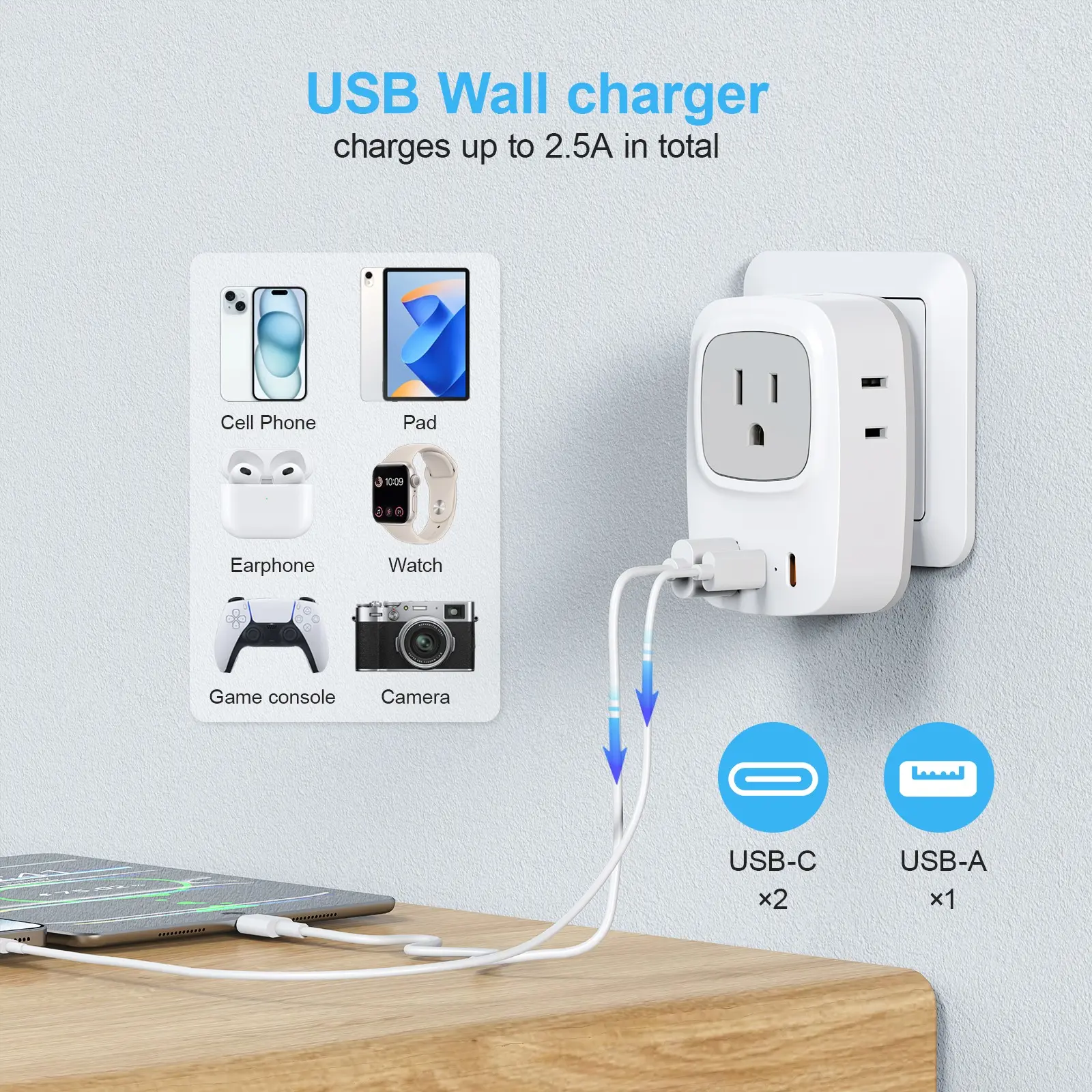 Europe Travel Plug Adapter, International Power Converter with 4 Ac Outlets & 3 USB Ports, Us to Eu France Germany Spain Italy Iceland, USB Multi Plug, USB Socket, Power Socket Expander, Multiplug Wall Outlet