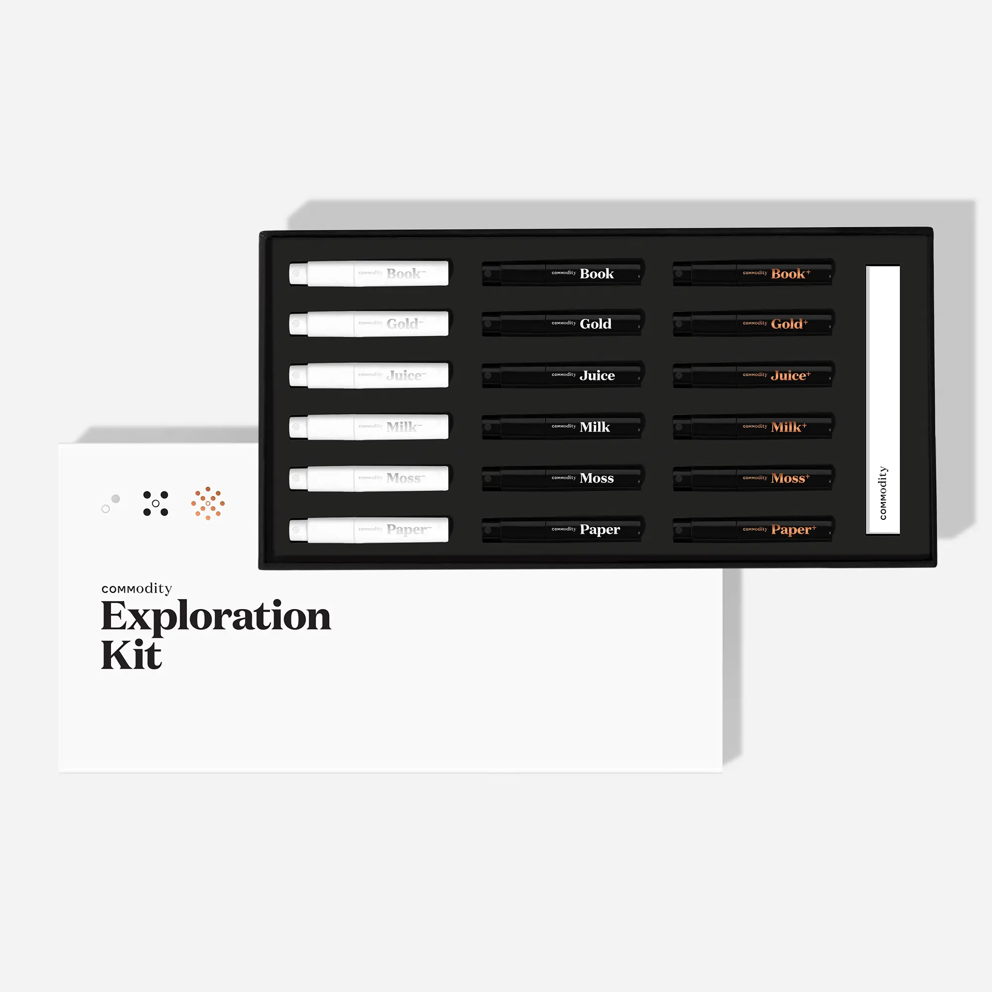 Exploration Kit Exploration Kit