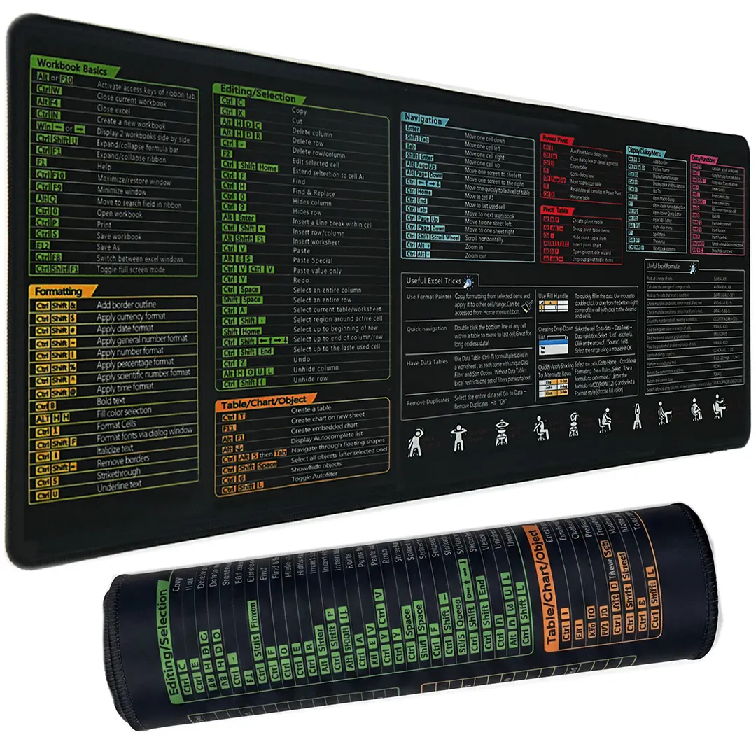 XL Mouse Pad with Excel Shortcuts | Large Desk Mat 31.5x11.8 Inch Waterproof Anti-Slip Computer Mouse Pad for Office Work, Laptop, PC, Study, Programming & Desk Setup