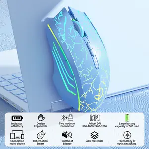 Dual-mode Bluetooth wireless mouse, rechargeable, with a power level display, quiet buttons, and dreamy RGB lighting effects. Suitable for gaming, office work, and studying, compatible with desktop computers and laptops.