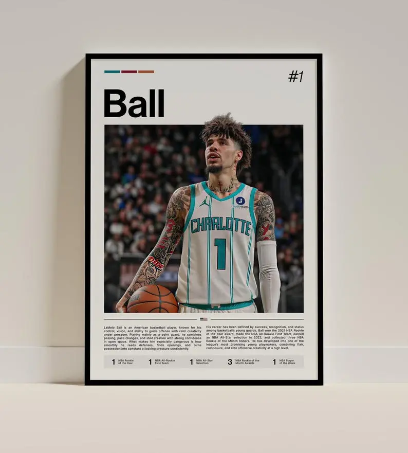 LaMelo Ball Poster, LaMelo Ball Print, Basketball Wall Art, Charlotte Hoops Decor, Sports Fan Gift - No Frame