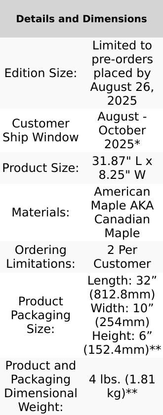 Naughty Dog 40th: Classic Logo Skate Deck Naughty Dog 40th: Classic Logo Skate Deck