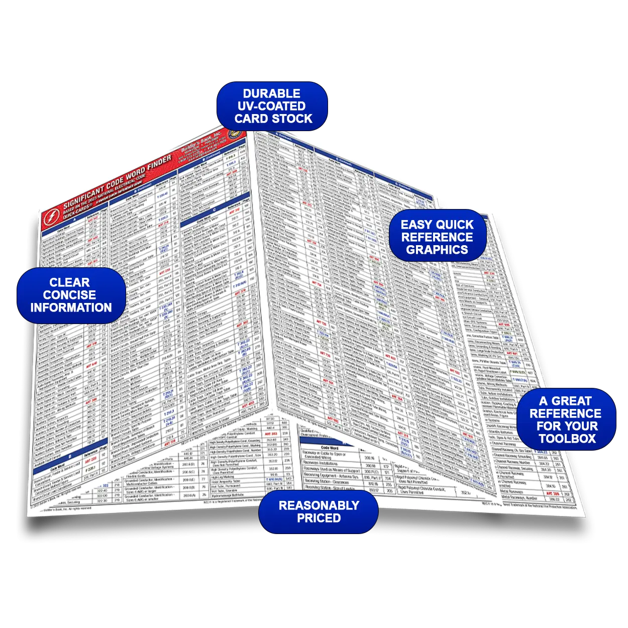 Significant Code Word Finder Quick-Card Based on the 2023 National Electrical Code