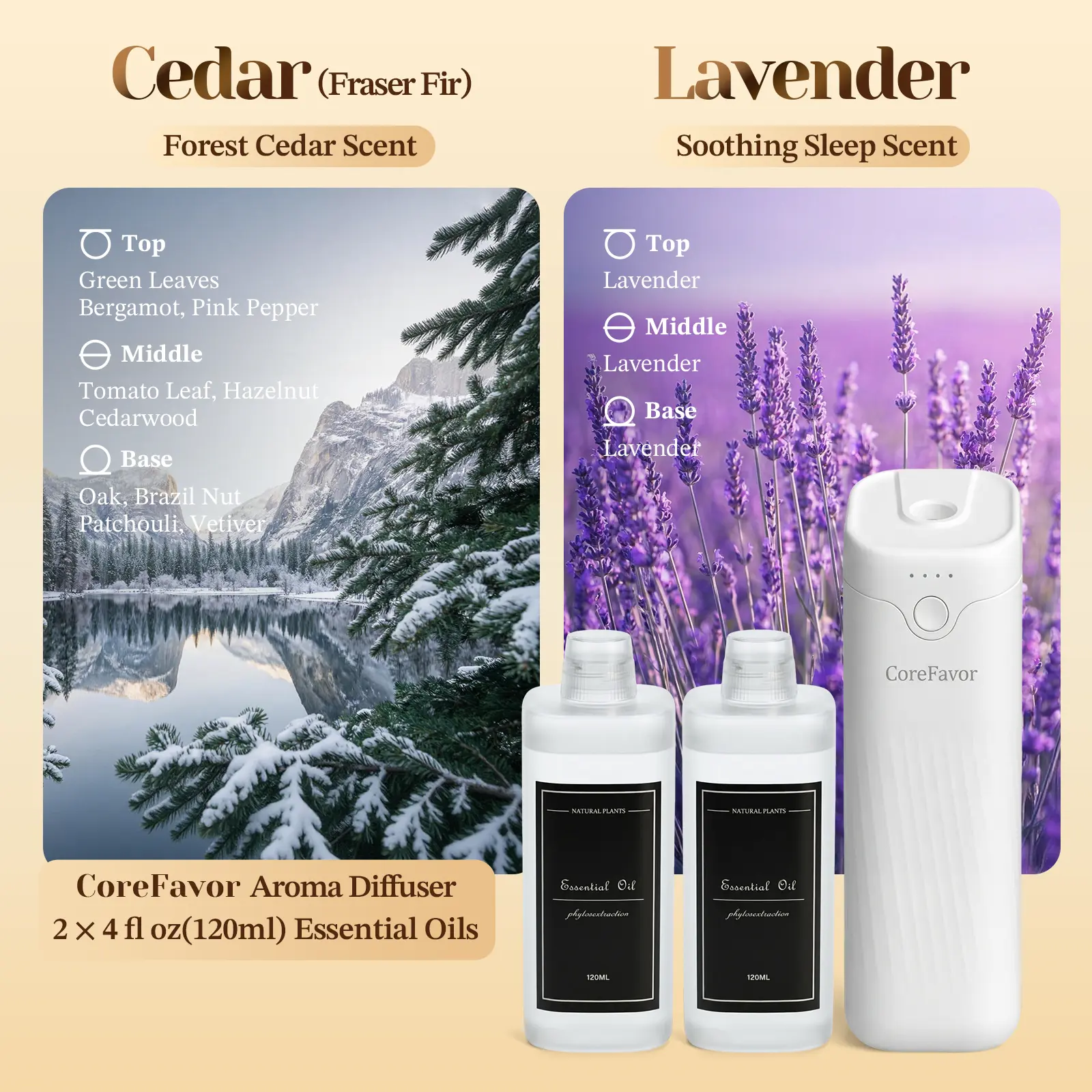 Diffuser（Cedar+Lavender ）