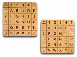 Tap Code Cipher | Pocket Sized Encryption Device