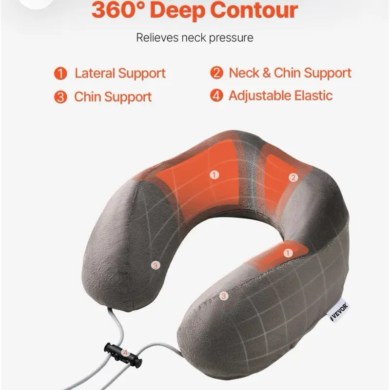 Swift Finds Neck Cushion - Ergonomic Memory Foam Support with Lateral & Chin Support for Travel & Home Use - Portable Massage Therapy Pillow