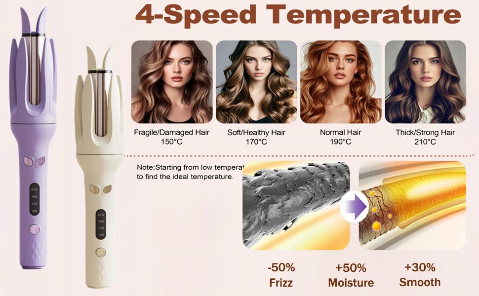 Automatic Hair Curler, Automatic Curling Iron with 4Temperatures,Dual Voltage Rotating Curling Iron with 11/4inch Fast Heating and Auto Shut-Off Mother's Day Gift Idea
