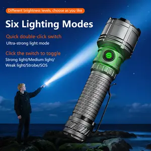Super Bright portable Rechargeable flashlight strong light ultra bright outdoor camping home long-range portable ultra long endurance lighting