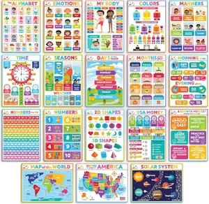 Sproutbrite 18-Pack Educational Posters (12"x16") - School & Homeschool Learning Tool, Elementary School Classroom Restock Supplies, Home Classroom Decorations with Alphabet Learning Chart, Numbers, Seasons, Emotions for Ages 3-5