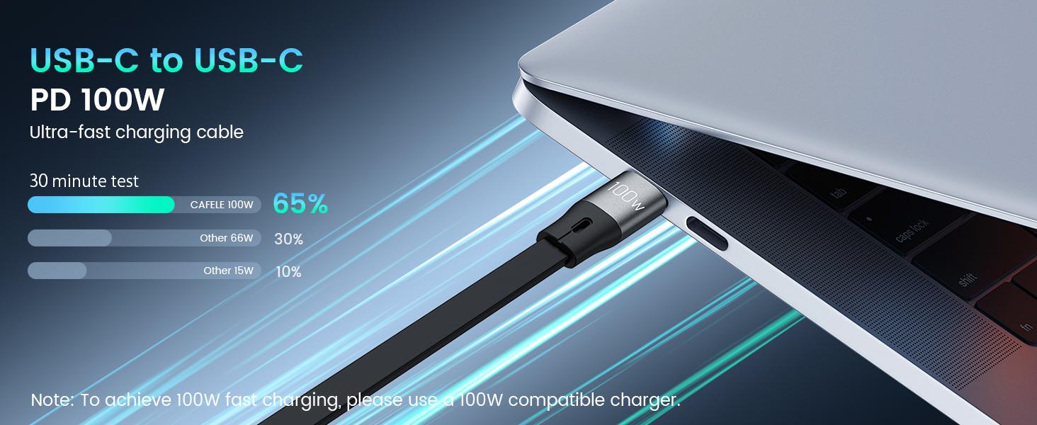 Retractable Charging Cable, W USB C Fast Charger Cable  in  with [cm] Adjustable Length, MultiPort Cord for Laptop, Phone, Car, Travel  PD./QC. (Grey)